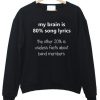 My Brain Cool Quote Sweatshirt